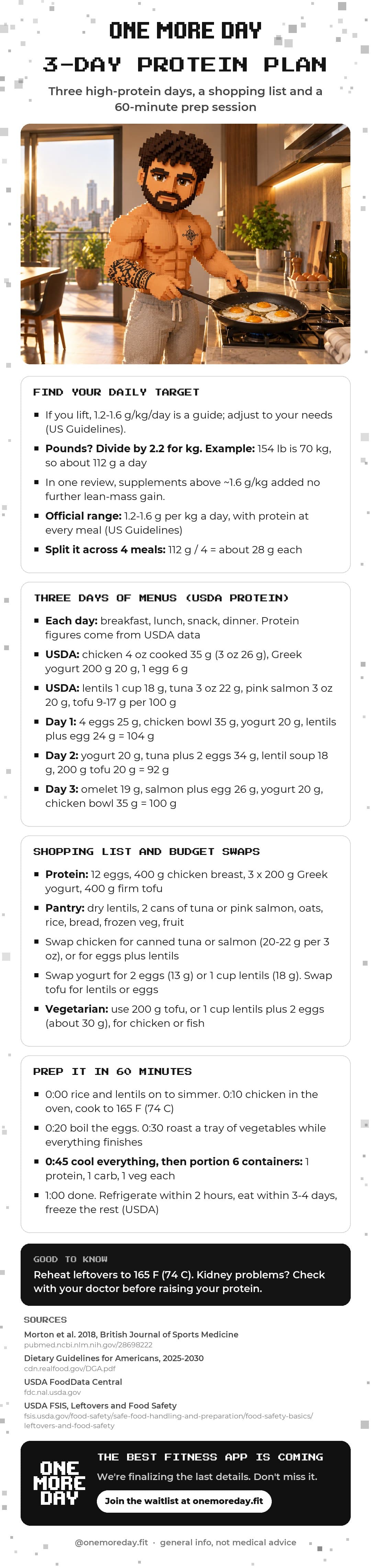 3-Day Protein Plan