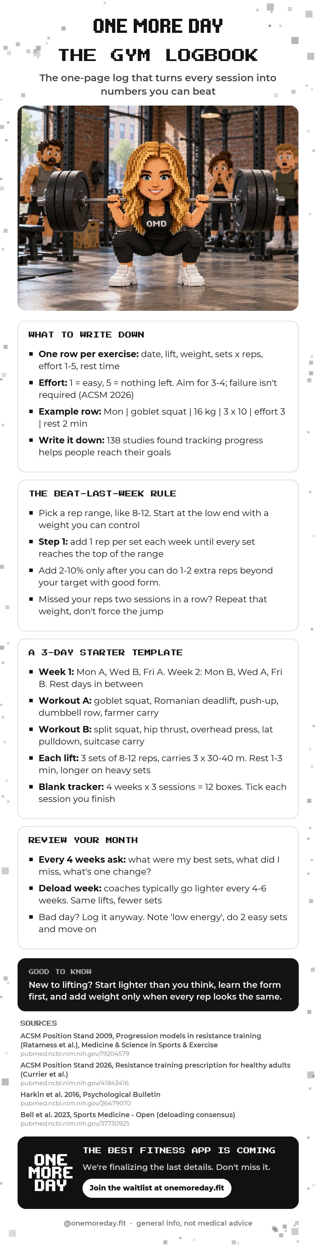 The Gym Logbook