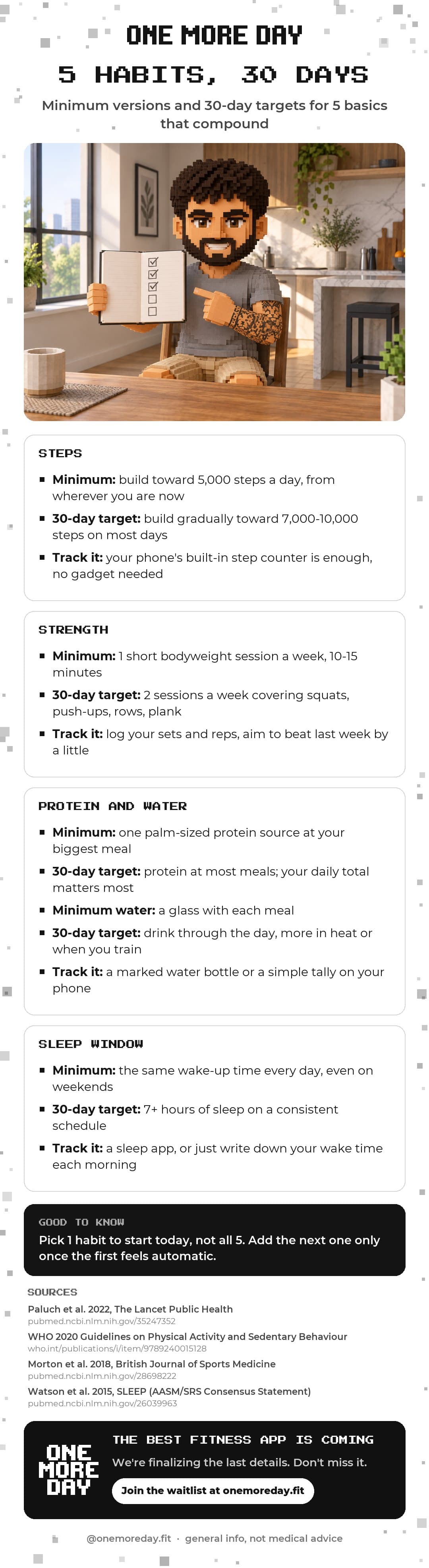 5 Habits, 30 Days