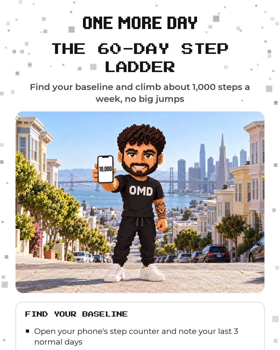 The 60-Day Step Ladder