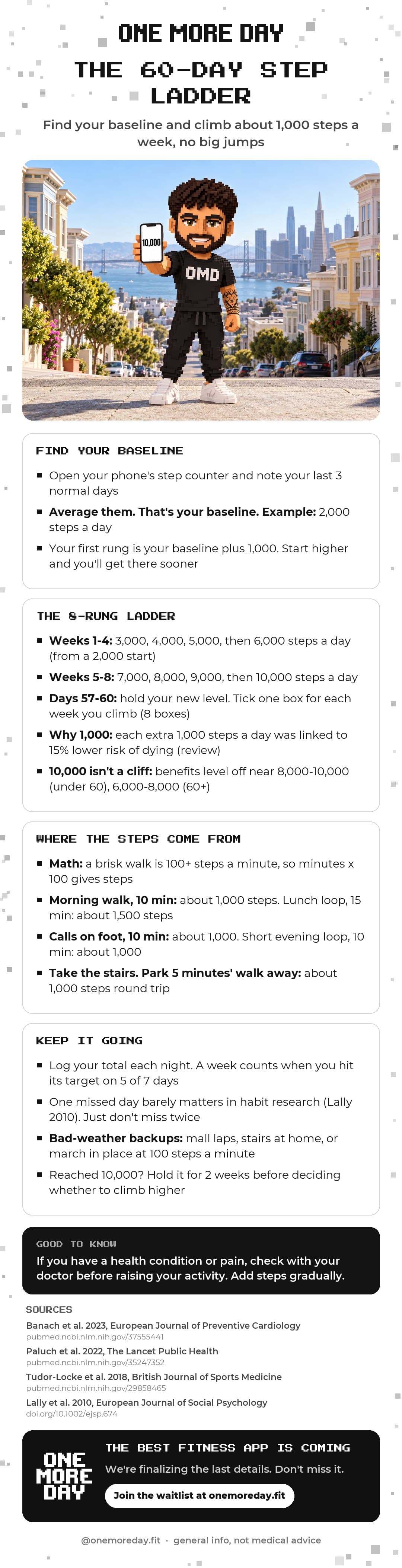 The 60-Day Step Ladder