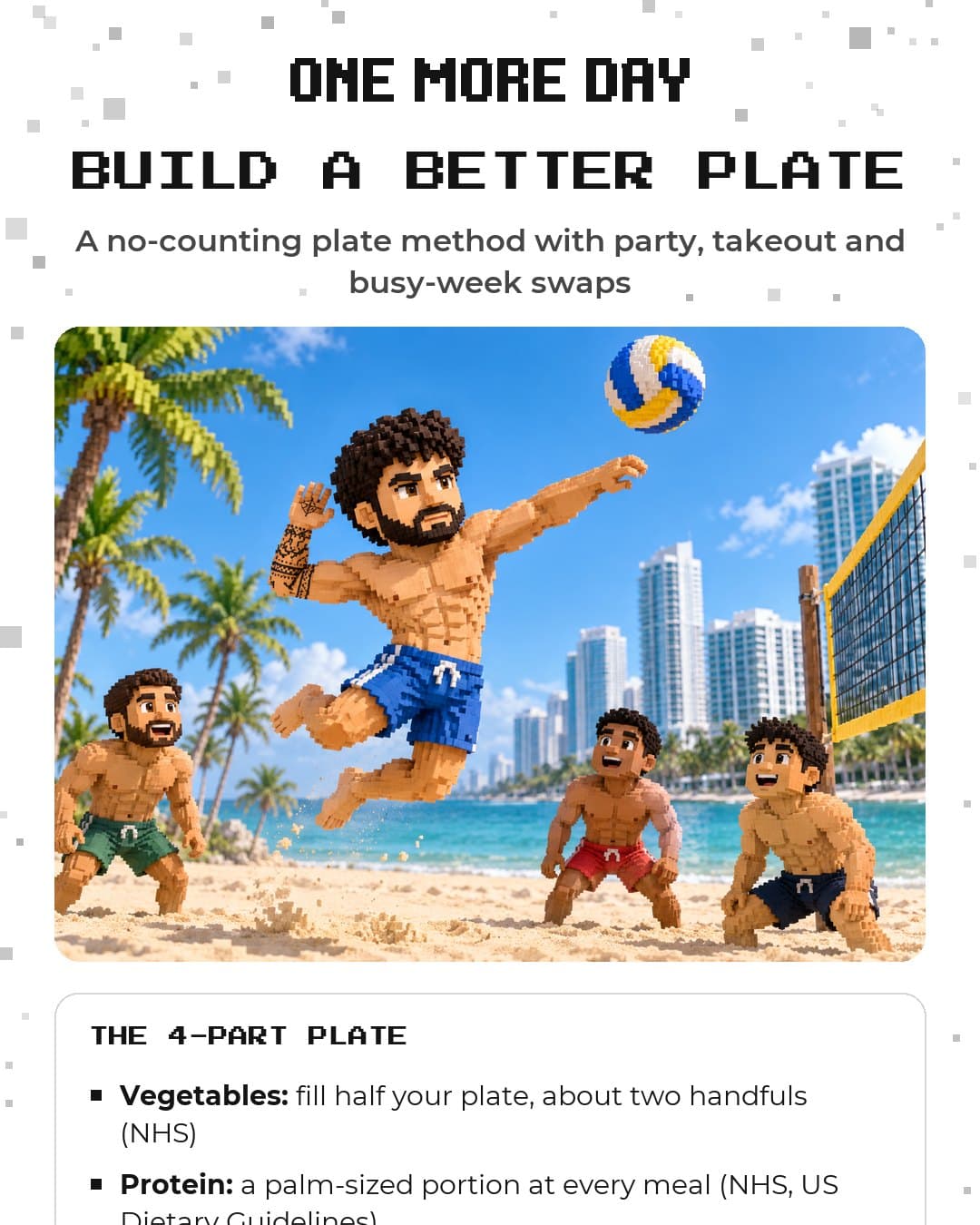 Build A Better Plate