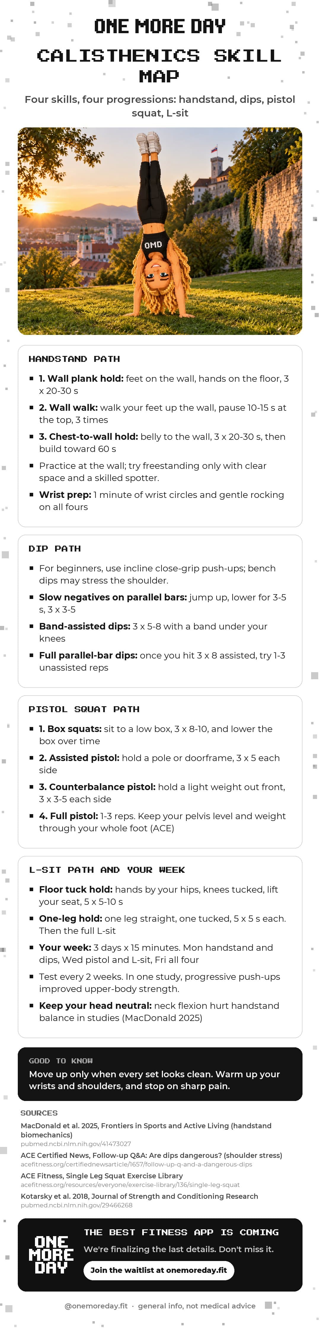 Calisthenics Skill Map