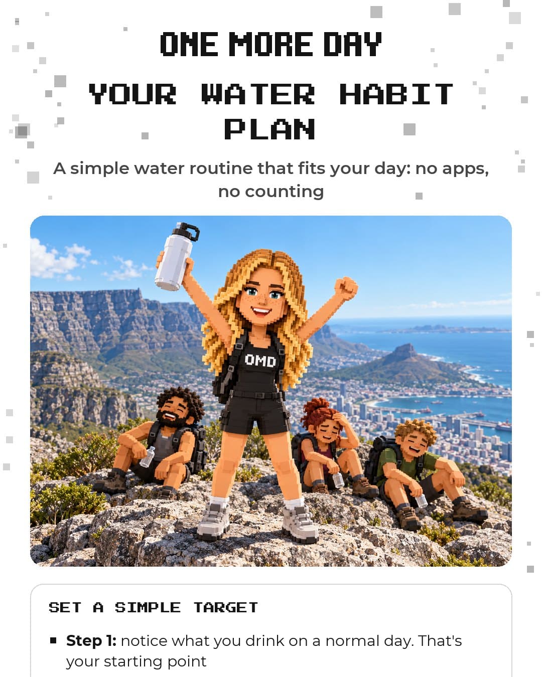 Your Water Habit Plan