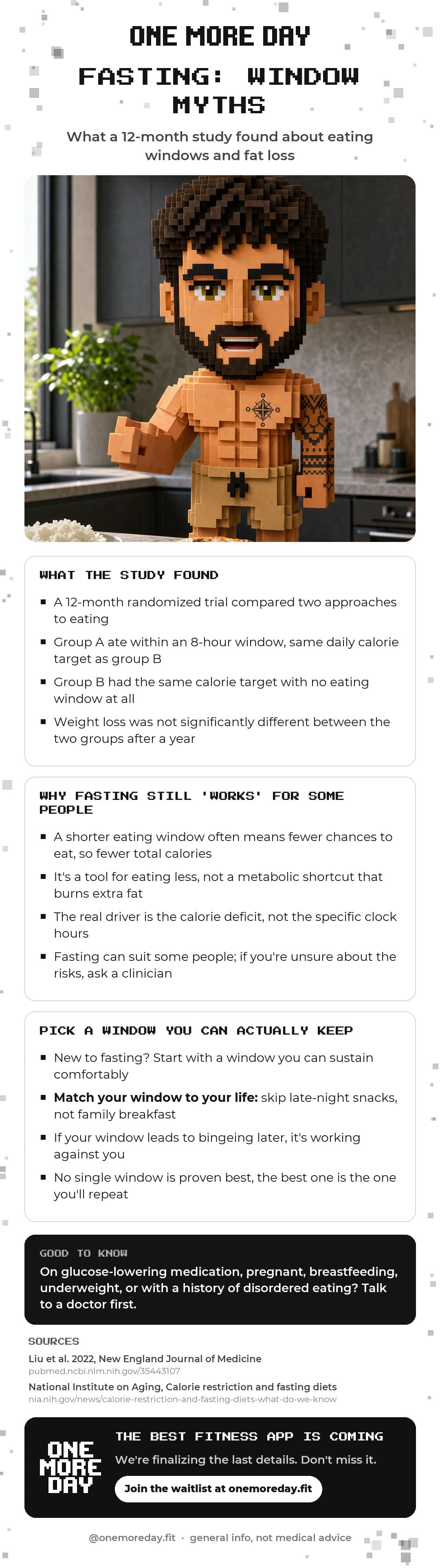 Fasting: Window Myths