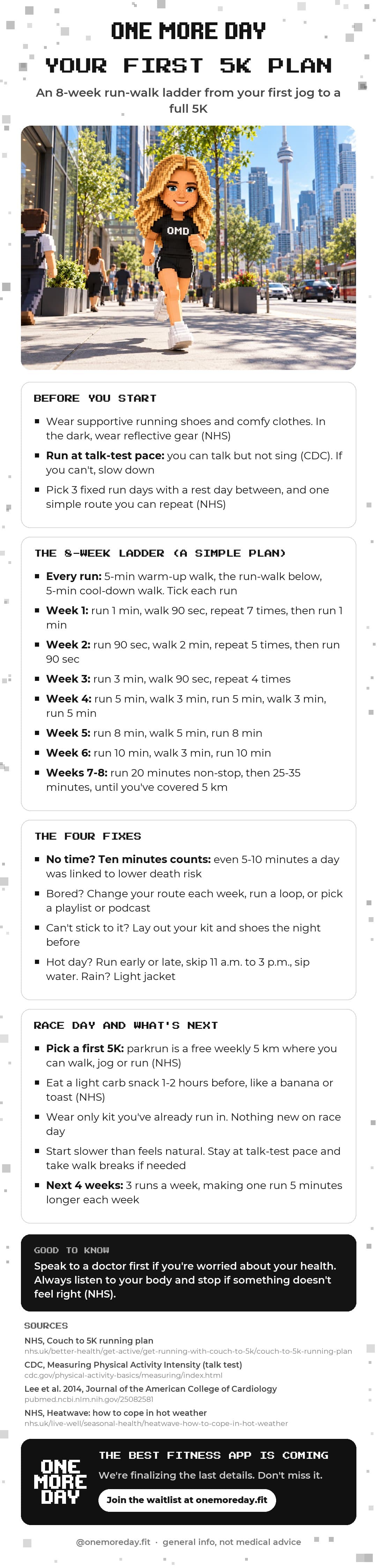 Your First 5K Plan