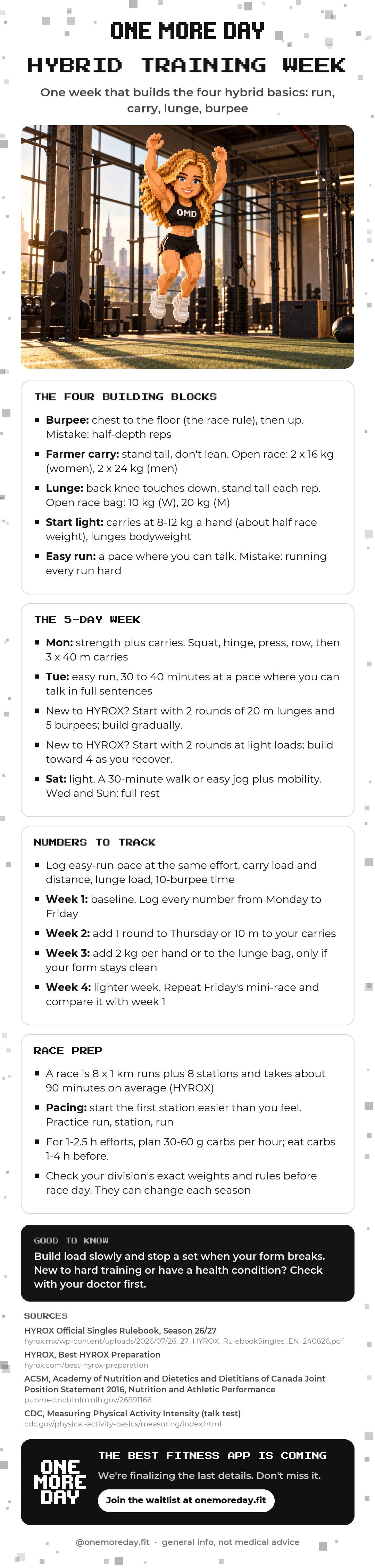Hybrid Training Week