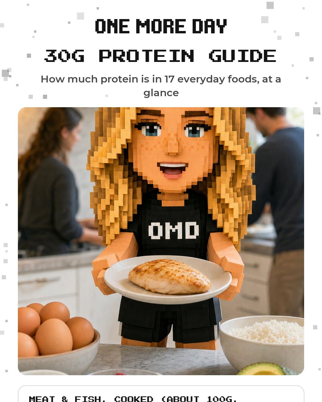 30g Protein Guide