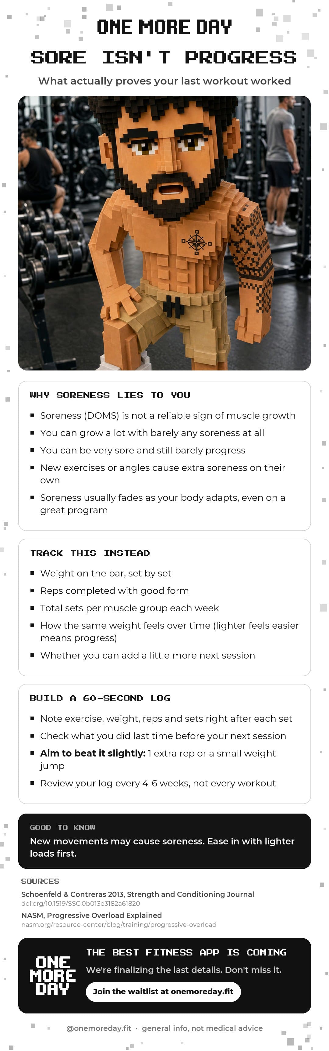 Sore Isn't Progress