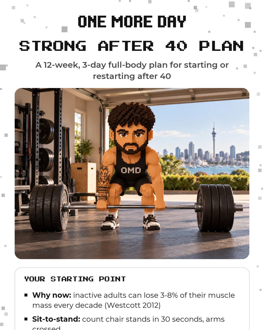 Strong After 40 Plan