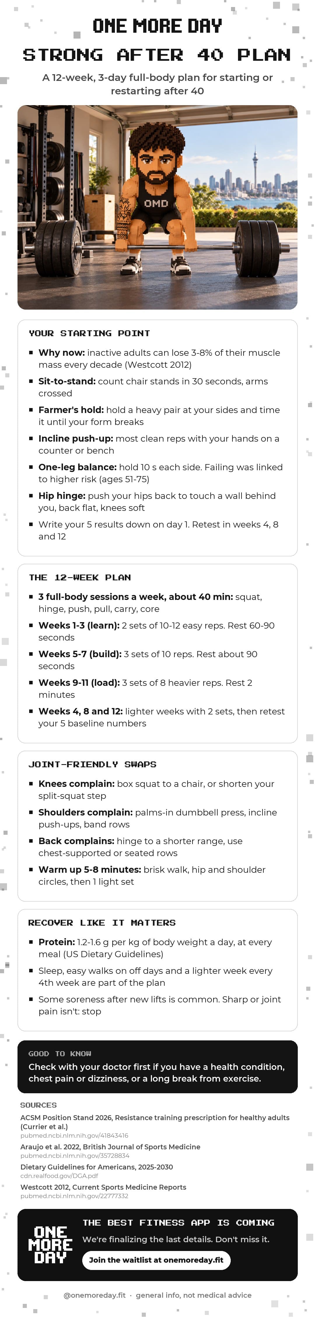Strong After 40 Plan