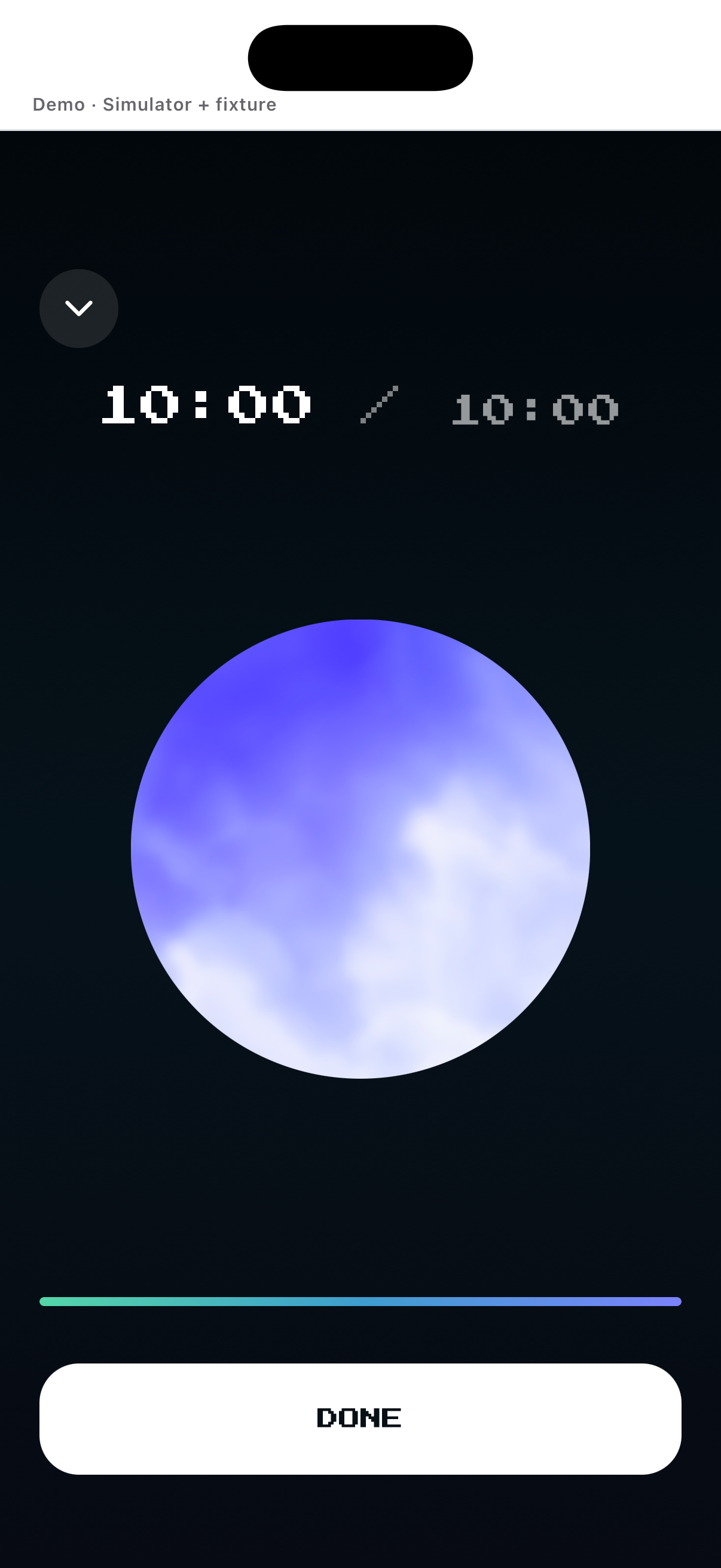 Completed meditation